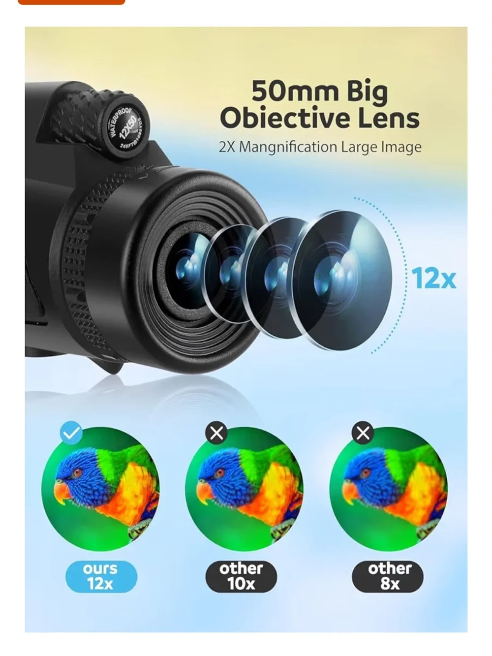 Telescope Binoculars - Black and White